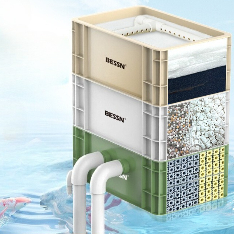 Pet Supplies Fish - Kotak Sirkulasi Air Eksternal untuk Akuarium,