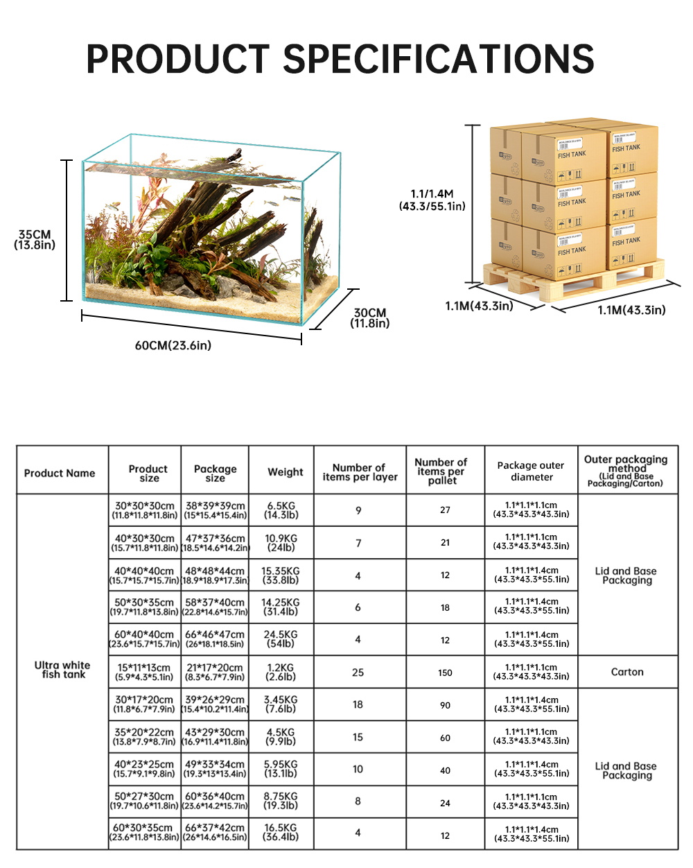 Perlengkapan Produk Hewan Peli - Pet Supplies Fish ulasan dan harga
